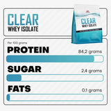 Clear Whey Isolate proteína aislada refrescante XXL Nutrition con información nutricional de proteína, azúcar y grasas por 100 g