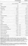 Crecimiento Muscular - Post-Entrenamiento