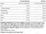 Deliciosos Panqueques de Proteínas