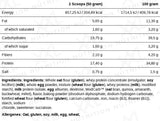 Deliciosos Panqueques de Proteínas