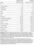 Preentrenamiento para Mujeres