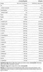 Proteína Cero Lactosa 1000 gramos