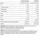 Sales de Rehidratación Oral (ORS)